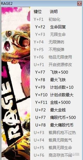 狂怒2游侠修改器下载 2019.7.11-狂怒2多功能修改器下载