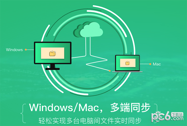 360云盘mac同步版-360云盘mac版下载 V2.0.0官方版