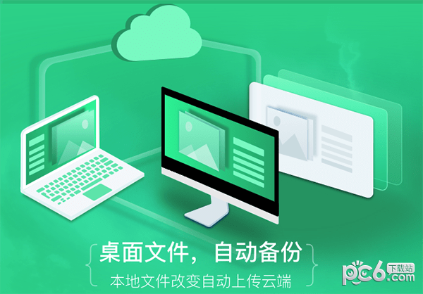 360云盘mac同步版