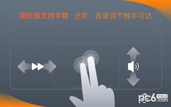 腾讯视频mac版