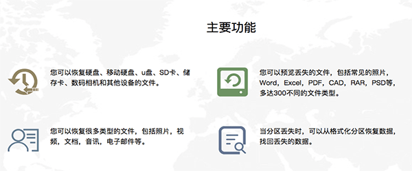 万能数据恢复大师Mac版