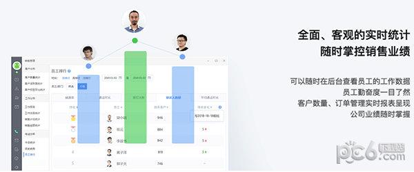 ec营客通for Mac