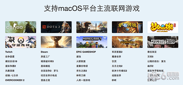 网易uu网游加速器for Mac