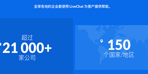 LiveChat for Mac