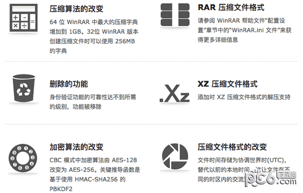 Winrar for mac下载-Winrar Mac版下载 V1.0.13