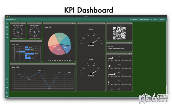 KPI Dashboard for Mac-KPI Dashboard Mac版下载 V1.0.4