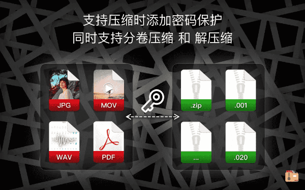 Oka解压专家for Mac