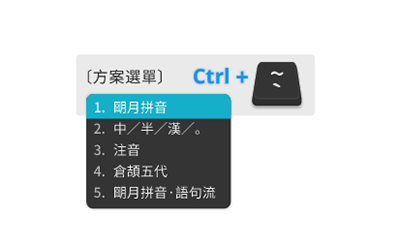 鼠须管Mac版