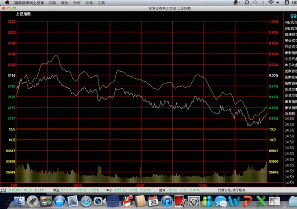 国海证券网上交易系统Mac版