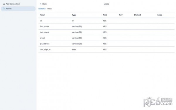 Easy DB Access for Mac-Easy DB Access Mac版下载 V1.0