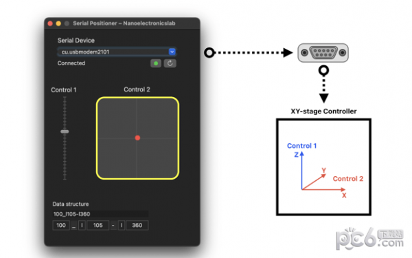 Serial Positioner for Mac-Serial Positioner Mac版下载 V1.0