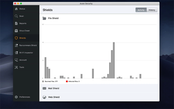 Avast for mac-Avast mac版下载 V14.2
