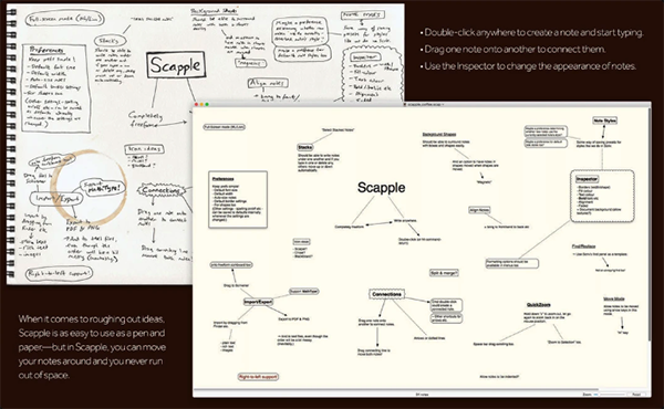 Scapple Mac版