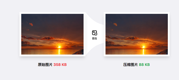 图压for Mac