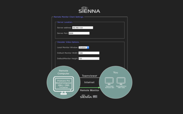 SiennaLink Monitor Mac版