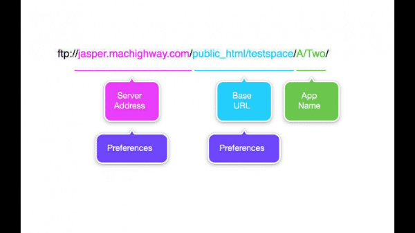 FTPortal Mac版
