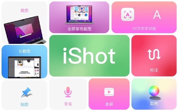 iShot Pro Mac版