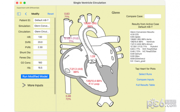 Single Ventricle Circulation Mac版