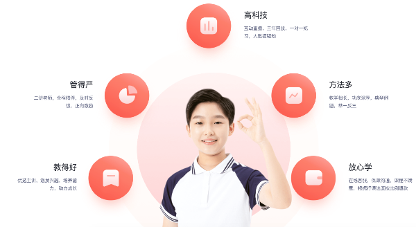 途途课堂for Mac-途途课堂Mac版下载 V8.9.1