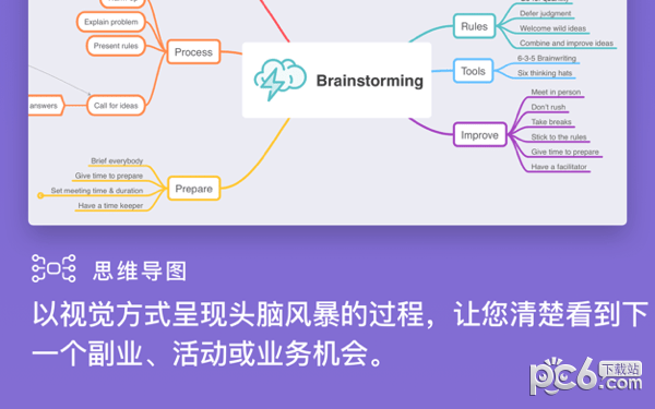 MindNode 5 for Mac-MindNode 5 Mac版下载 V2023.0.3