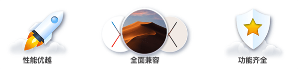 paragon ntfs for mac 免费版