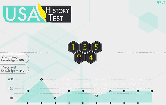 美国历史测验for Mac-美国历史测验Mac版下载 V2.0