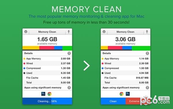 Memory Clean Mac版-Memory Clean for mac下载 V6.6