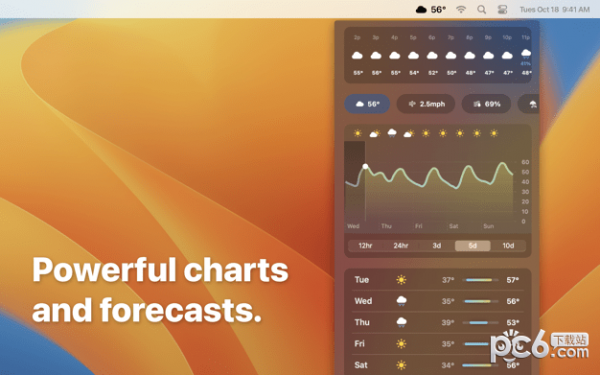 WeatherX for Mac-WeatherX Mac版下载 V1.0.6