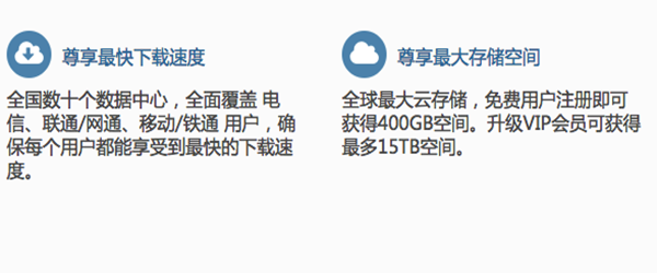 城通网盘客户端for Mac
