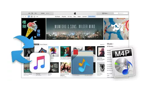 NoteBurner iTunes DRM Audio Converter
