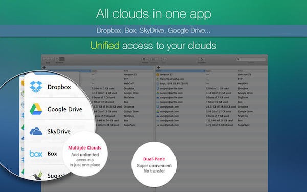 AirFile for mac