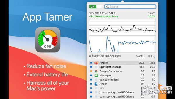 App Tamer for mac