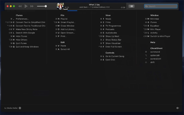 CheatSheet for mac