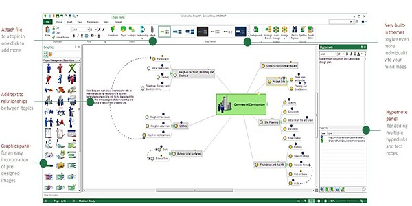 Conceptdraw office Mac破解版
