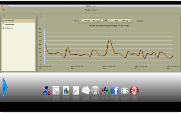 GliControl for mac