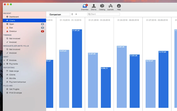GrandTotal for mac