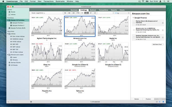Investoscope3 for mac