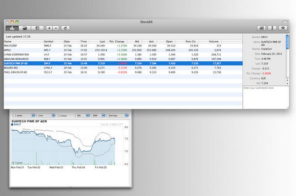 iStockEX for mac
