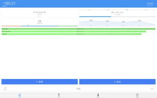 KCals卡路里计数器Mac版-KCals卡路里计数器 for mac下载 V2.3.1