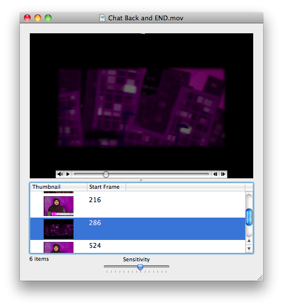 Pro Media Tools Macban
