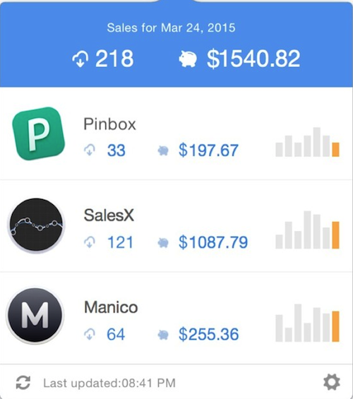 SalesX Mac版-SalesX for mac下载 V1.3