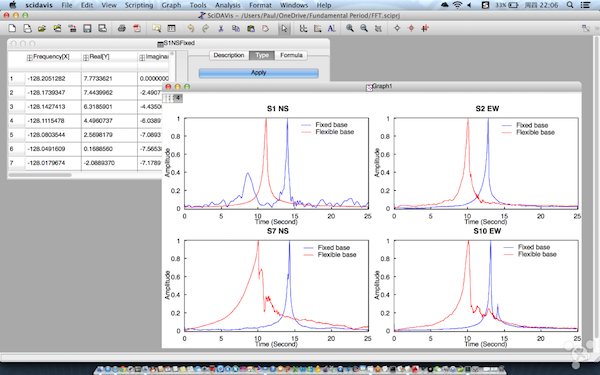 SciDAVis Mac版-SciDAVis for mac下载 V1.0