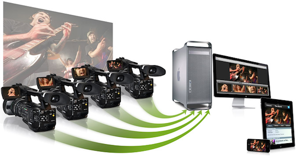 Telestream Wirecast Pro Mac版-Telestream Wirecast Pro for mac下载 V6.0.5