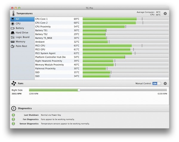TG Pro Mac版-Temperature Gauge Pro for mac下载 V4.7.7