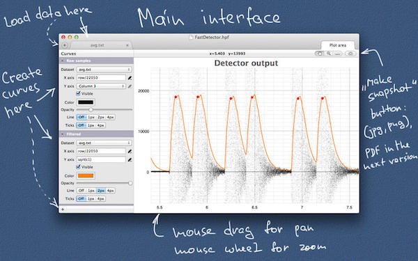 Thunderplot mac版-Thunderplot for mac下载 V1.13