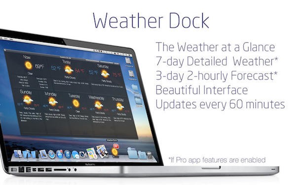 Weather Dock MaC版