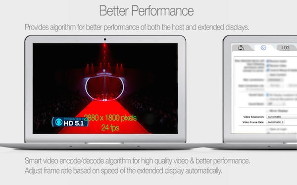 Wi Display for mac