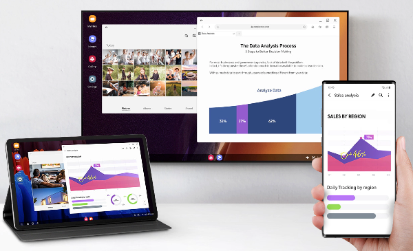 Samsung DeX Mac版