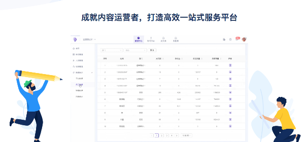 蚁小二for Mac