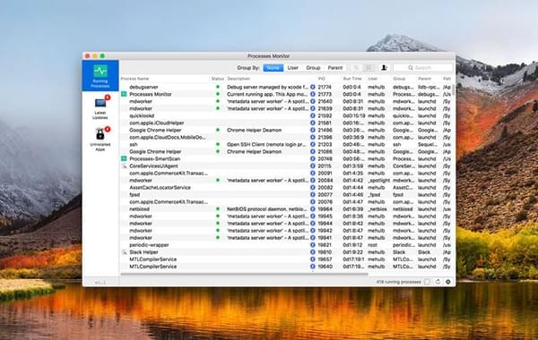Process Monitor Mac版